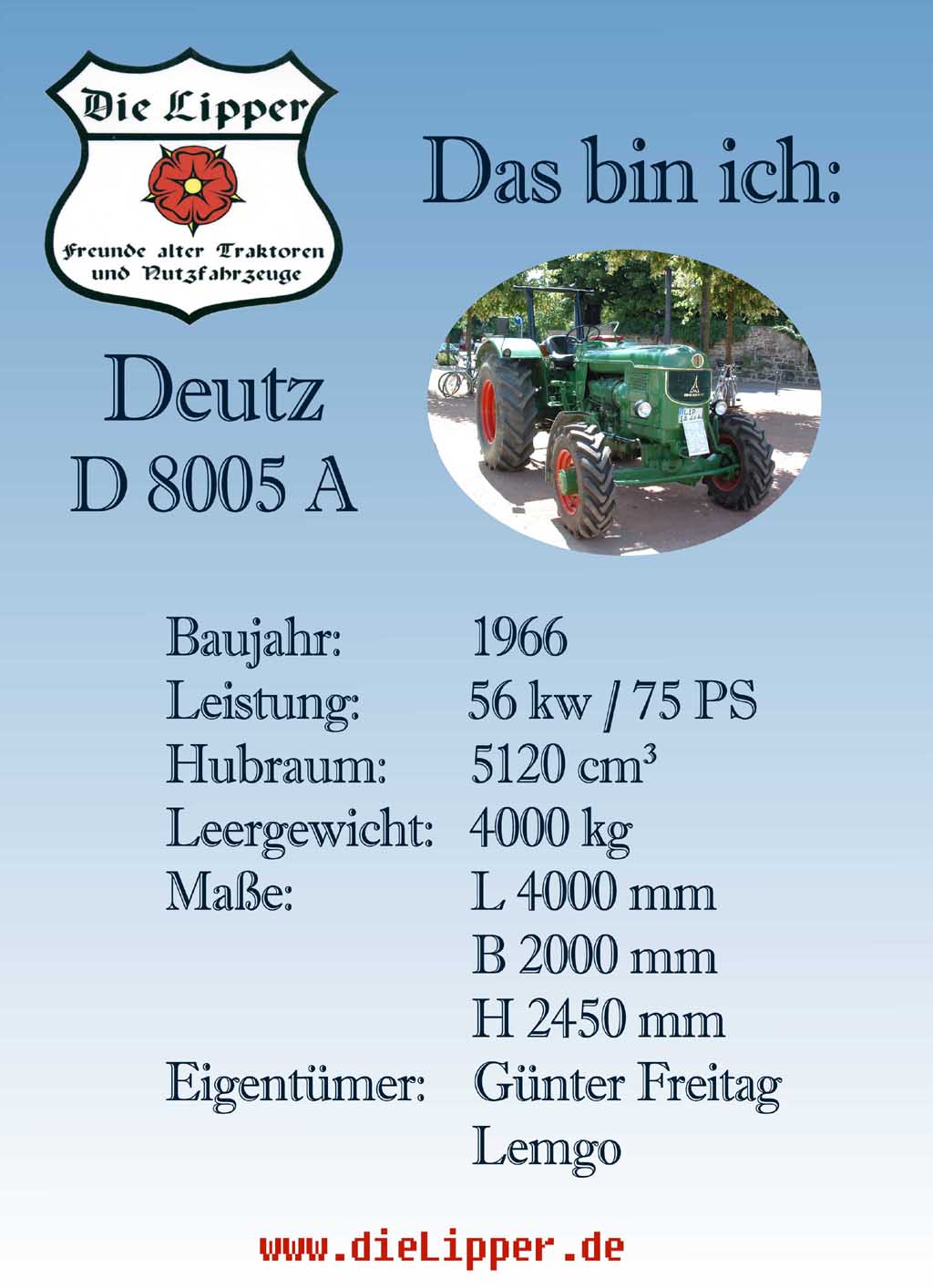 Das bin ich Gnter F1